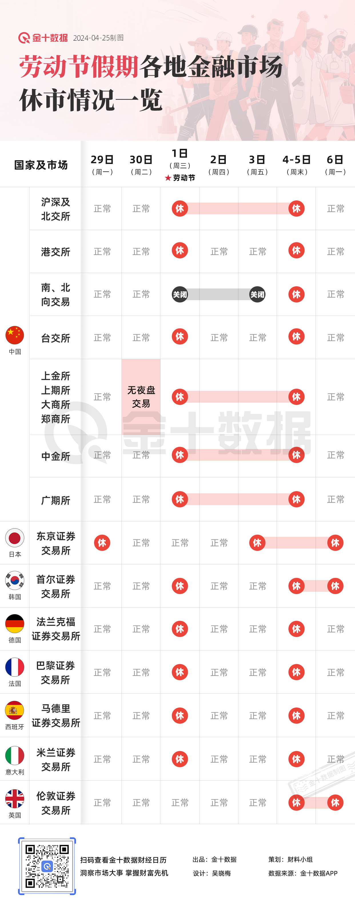 KCM Trade、KCM柯尔凯斯、原油、黄金、美联储、贵金属