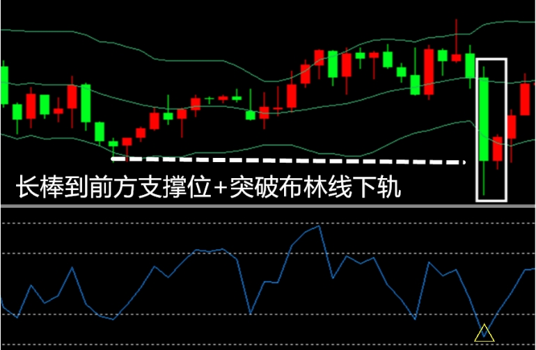 KCM Trade、KCM柯尔凯斯、原油、黄金、美联储、贵金属、通胀率