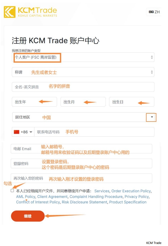 KCM Trade,KCM外汇平台,原油,黄金,美联储,贵金属