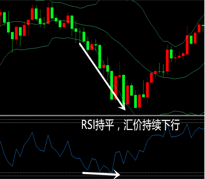 ,KCM Trade