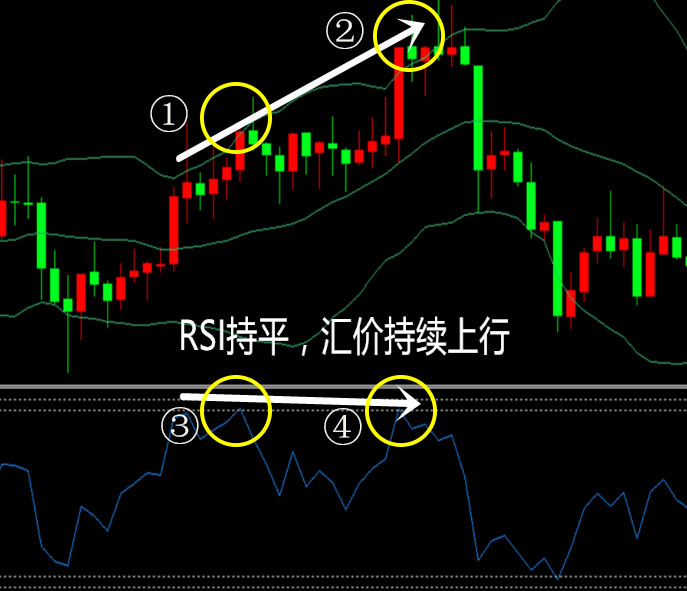 ,KCM Trade